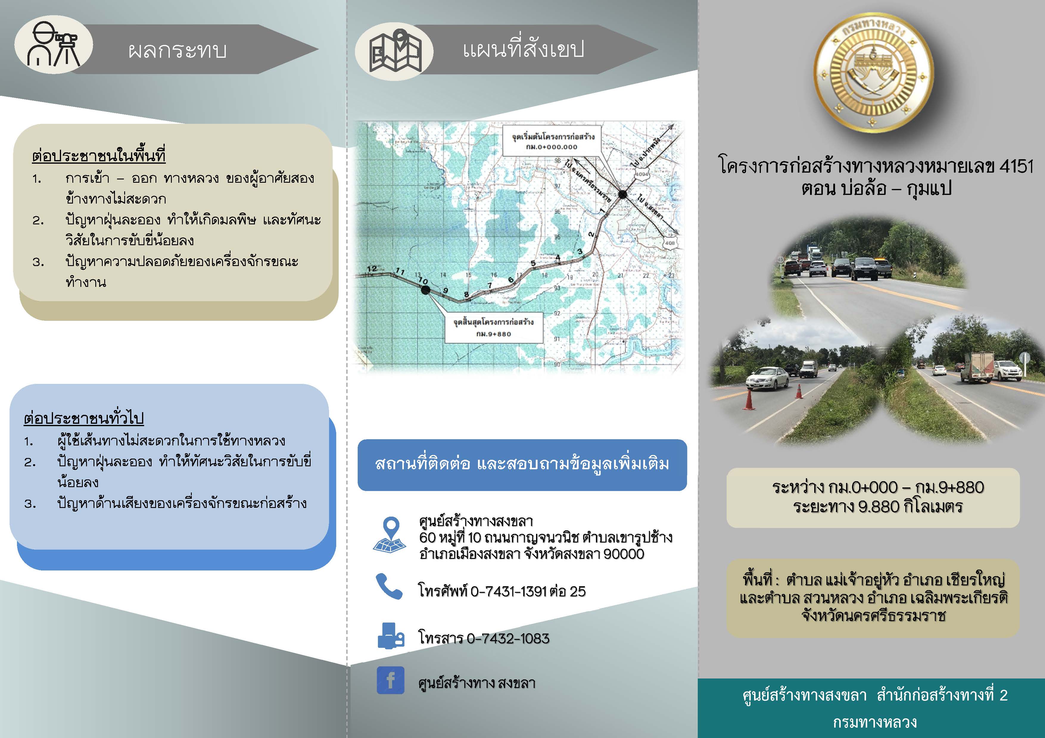 การจัดกิจกรรมการมีส่วนร่วมของประชาชน